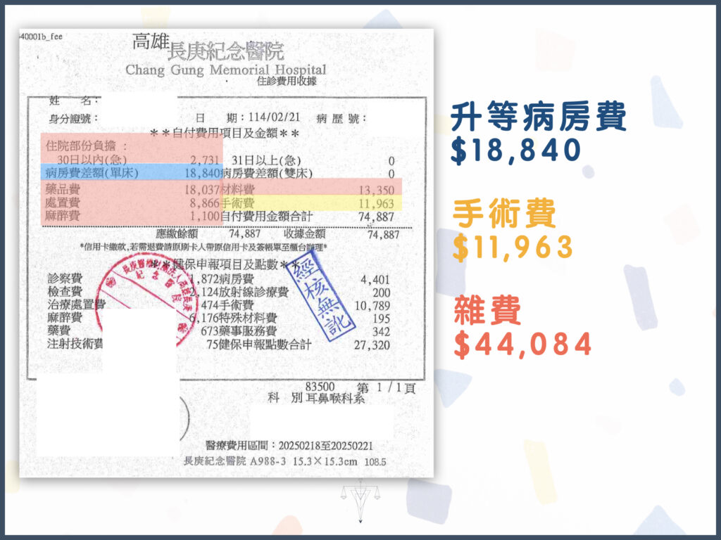 醫療收據